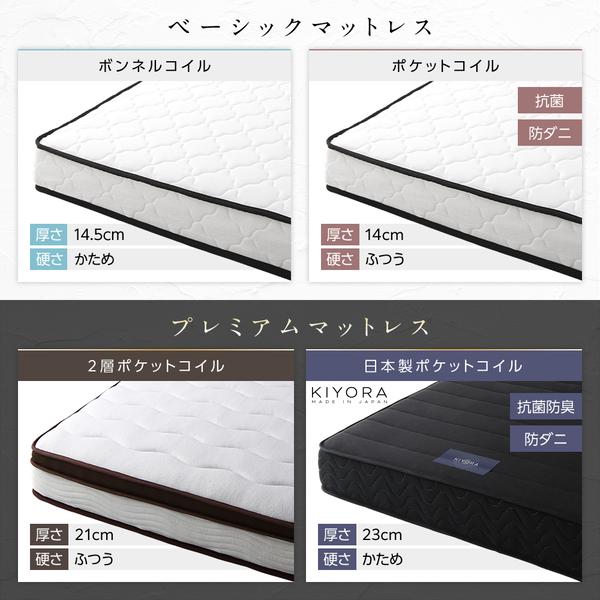 上級品 ベッド ダブル 国産ポケットコイルマットレス付き 高さ調整可 棚付き 宮付き コンセント付き すのこ ローベッド Asteria アステリア ダブルベッド 送料無料