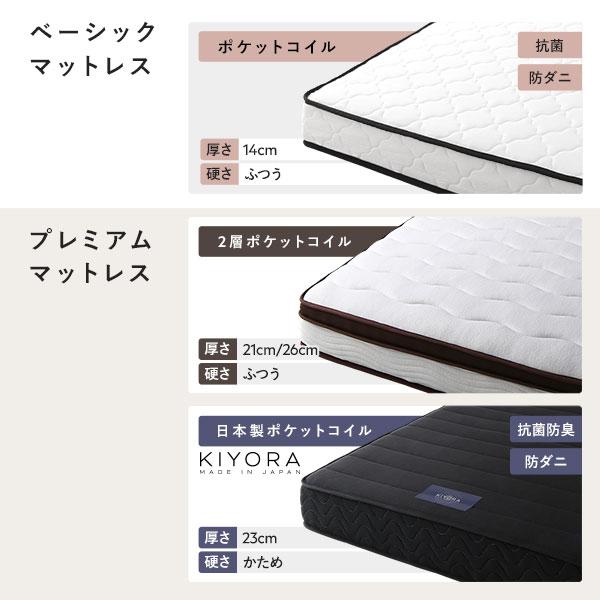 ダブル 2層ポケットコイルマットレス付き 厚み21cm 脚付き すのこ PVCレザー すのこベッド ローベッド ダブルベッド NOBILIS ノビリス 組立品 【スペー】 送料無料