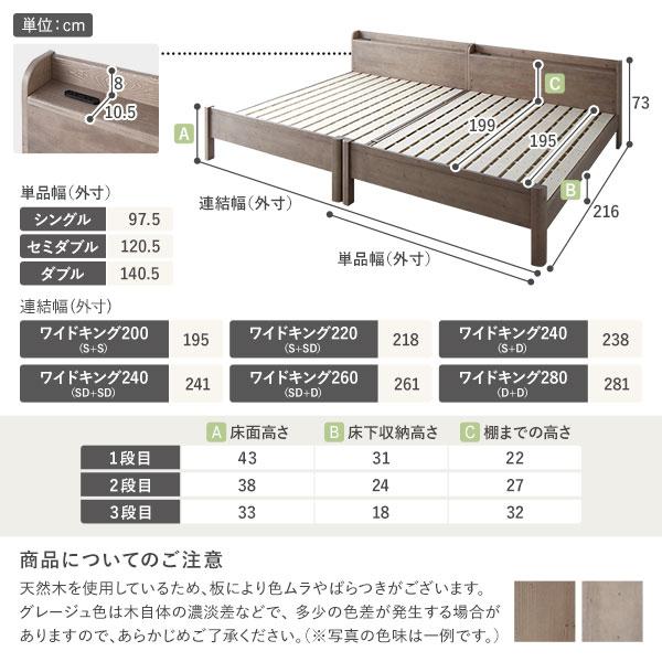 ベッド シングル ベッドフレームのみ ナチュラル 頑丈 耐荷重650kg すのこ 棚付 宮付 コンセント付 高さ調整可 木製 Forteo フォルテオ すのこベッド 送料無料｜best-value｜16