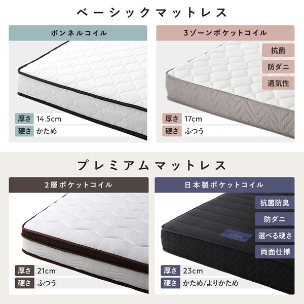 RASIK（ラシク） ベッド セミシングル ベッドフレームのみ 宮付き 高さ