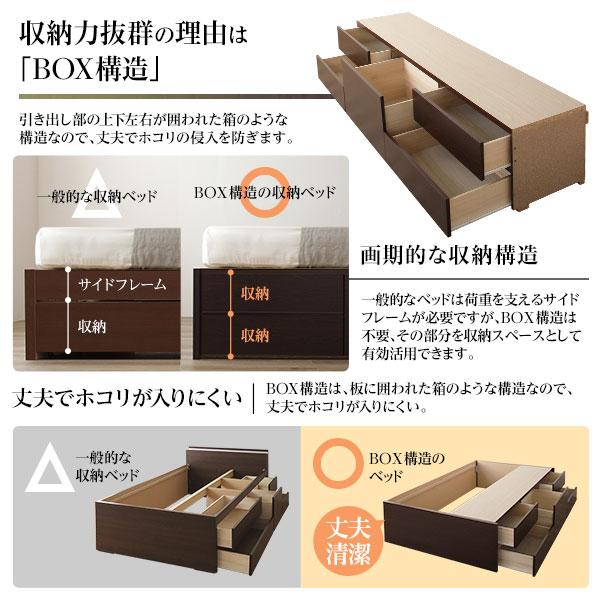 組立設置サービス付き〕 収納 ベッド ヘッドレス 通常丈 ダブル ベッド