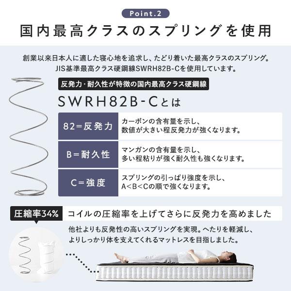 RASIK 布張り すのこ ベッド セミダブル 国産ポケットコイル RASIK 布張り すのこ ベッド セミダブル 国産ポケットコイル