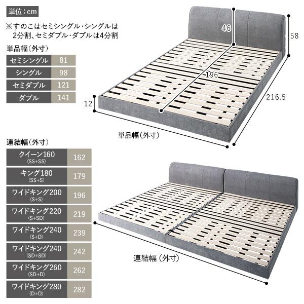 ファブリック ローベッド セミシングル 国産ポケットコイルマットレス付 布張り ベッドフレーム フロアベッド すのこベッド インテリア家具 組立品 送料無料｜best-value｜15