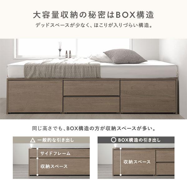 RASIK（ラシク） ヘッドレス チェスト ベッド ショート丈セミシングル