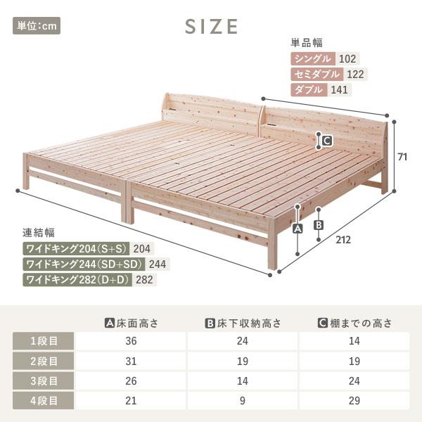棚付 ヒノキ ベッド ハイグレードタイプ ワイドキング 282 (D＋D) 天然木 日本製 連結金具付 香凛 かりん 組立品 送料無料｜best-value｜17