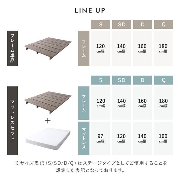 【未開封】RASIK  『TUULIE』  セミダブルサイズ グレージュ RASIK ローベッド ステージタイプ セミダブル 幅140cm ベッド