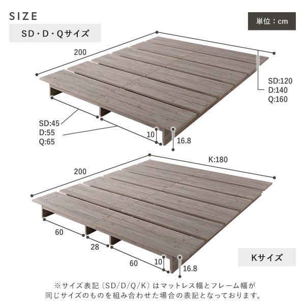 ステージ無しタイプ ダブル 幅140cm ポケットコイルマットレス付き コンセント付 ベッドフレーム 寝具 TUULIE トゥーリエ 組立品 【カントリー】 送料無料