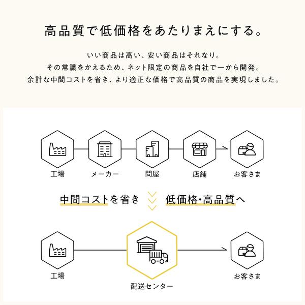 RASIK ダイニングセット 5点セット 〔 折りたたみ テーブル RASIK ダイニングセット 5点セット 〔 折りたたみ テーブル