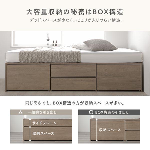 ヘッドレス チェスト ベッド 通常丈ワイドキング 200 S＋S 薄型国産ポケットコイルマットレス付 連結 大容量 収納ベッド Slekt スレクト 送料無料