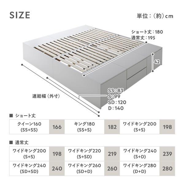 RASIK（ラシク） ヘッドレス チェスト ベッド 通常丈ワイドキング 220