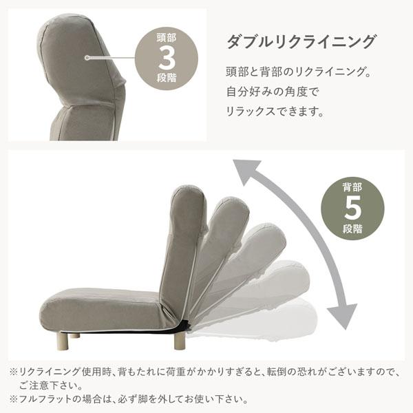 ローソファ 1人掛け 幅65cm ダブル リクライニング ハイバック 低反発