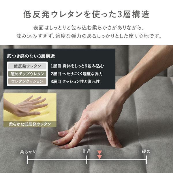 ローソファ 1人掛け 幅65cm ダブル リクライニング ハイバック 低反発