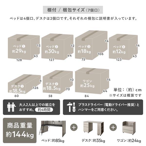 システムベッド 3点セット 分離可能 高さ120cm シングル ロータイプ システムベッド 3点セット 分離可能 高さ120cm シングル ロータイプ