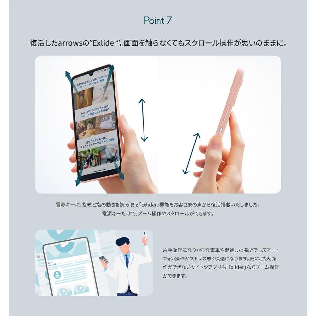 arrows 「新品未使用/国内版SIMフリー」 FUJITSU We2 A402FC