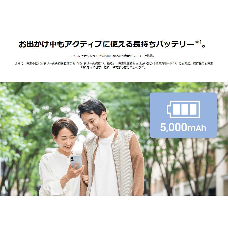 Galaxy 「未開封/国内版SIMフリー」Galaxy A25 5G 64GB docomo版