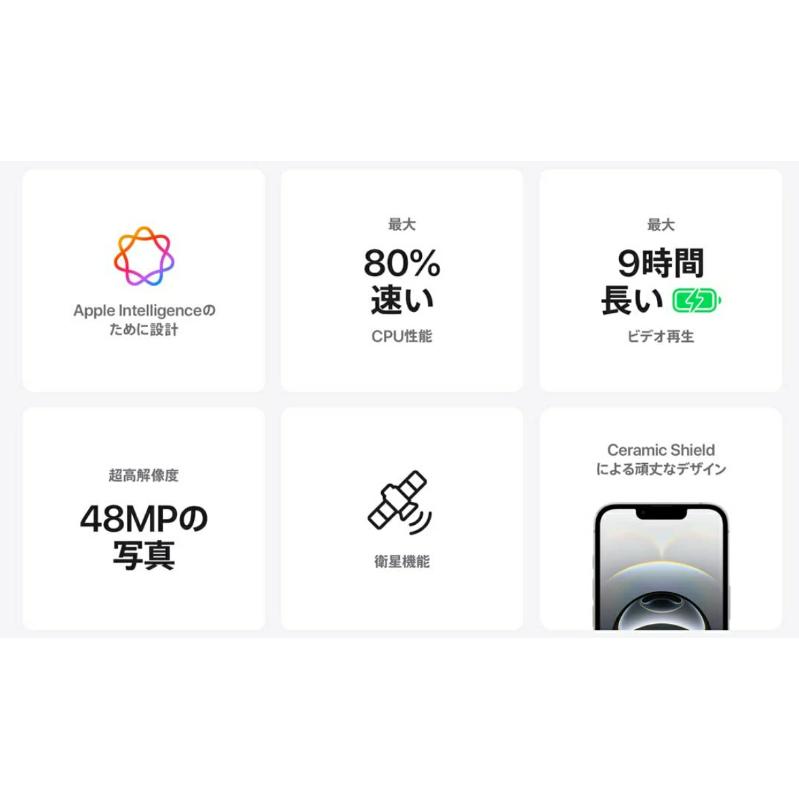 Apple 【国内版SIMフリー・新品未開封】 iPhone16e 128GB ホワイト