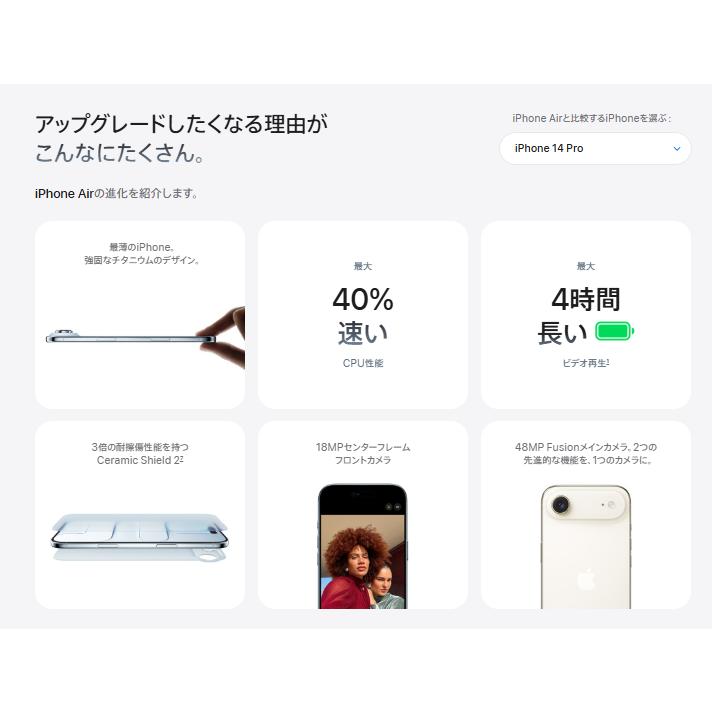 Apple 【国内版SIMフリー・新品未開封】 iPhone Air 512GB [ライト