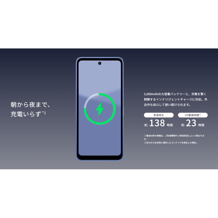 AQUOS [未使用/SIMフリー] wish5 SH-52F 4GB/64GB ミソラ docomoSIM