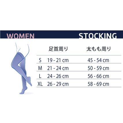 ヴェノフレックス 弾性ストッキング 着圧ソックス 下肢静脈 の血流促進