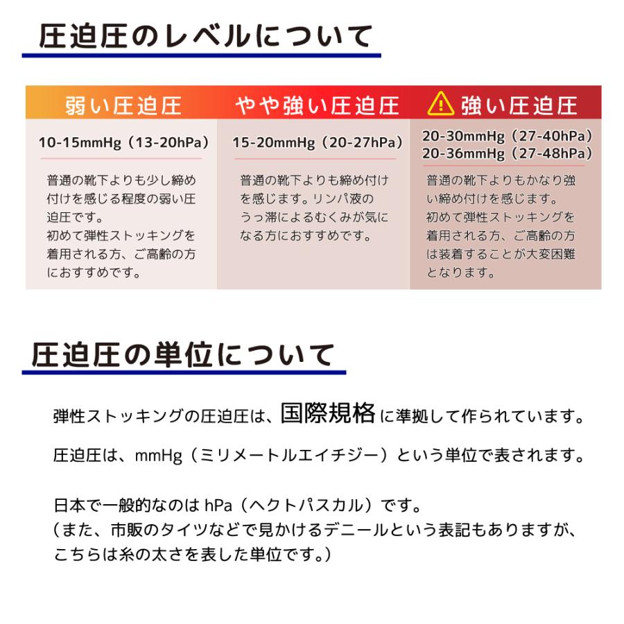 ヴェノフレックス 弾性ストッキング 着圧ソックス 下肢静脈 の血流促進 医療用 レディース ニーハイソックス 強圧 15-20mmHg 女性 むくみ 就寝【品質保証】｜bestaid｜14