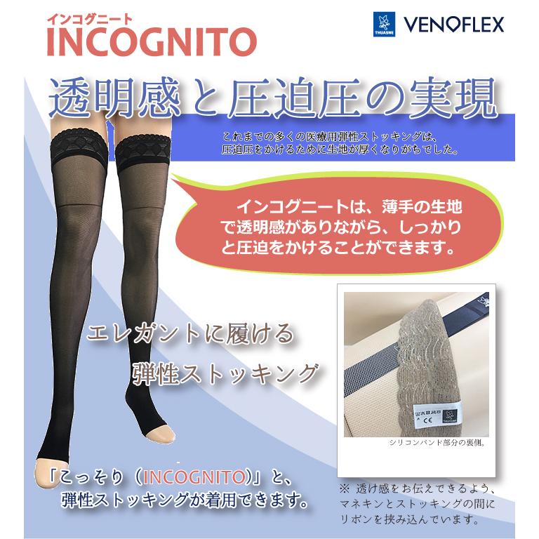 ヴェノフレックス 弾性ストッキング 着圧ソックス むくみ 医療用 下肢
