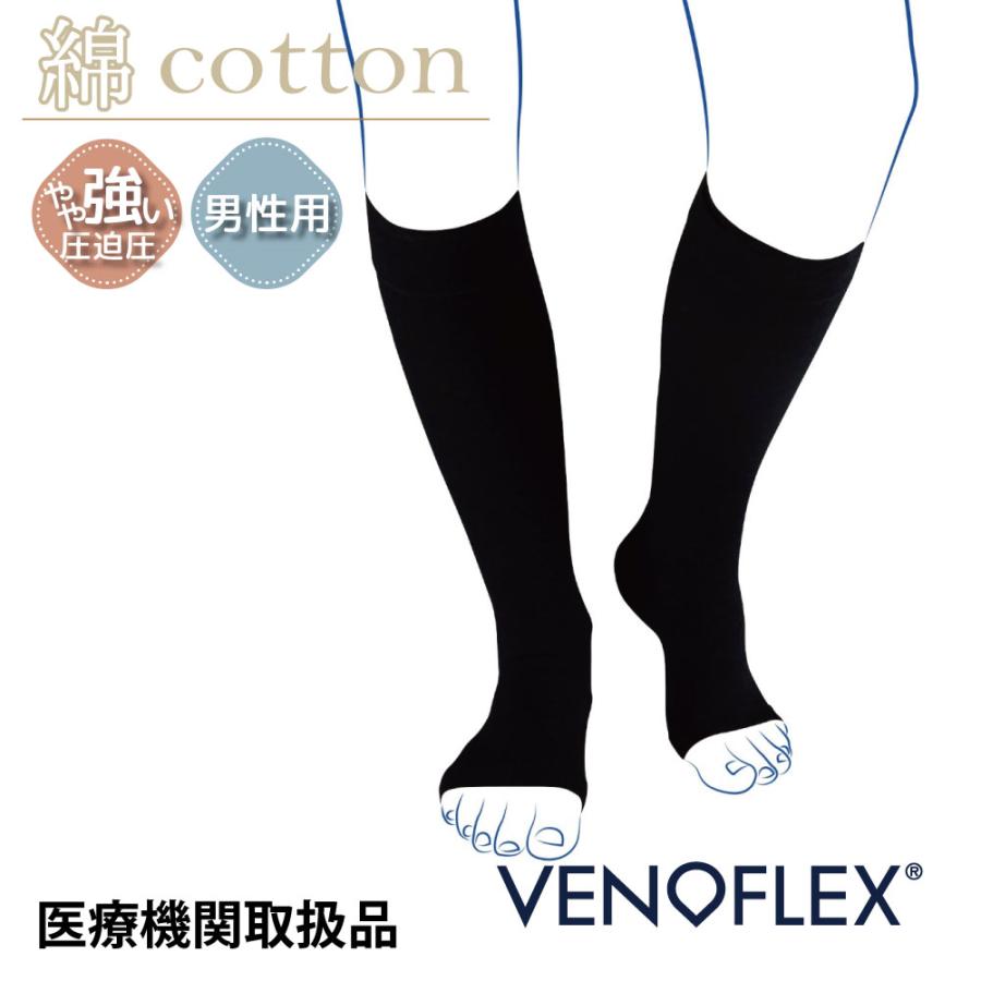 弾性ストッキング 着圧ソックス 医療用 むくみ予防 下肢静脈 の血流