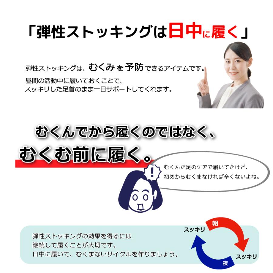 セラファーム 弾性ストッキング 着圧ソックス 15-20mmHg ニーハイ