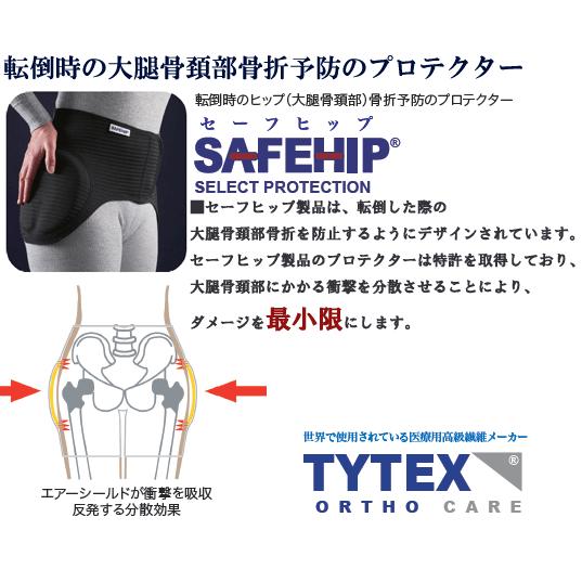 送料無料】ヒッププロテクター ベルト式 SAFEHIP セーフヒップ 