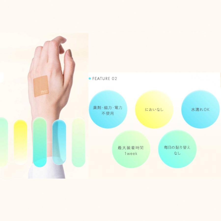痛みを緩和する医療用パッチ チューニングエレメント 5ミニッツリリーフパッチ 薬剤不使用 水濡れOK 全年齢対象 4枚セット 首 肩 腰 首こり 肩こり パッチ |  | 03