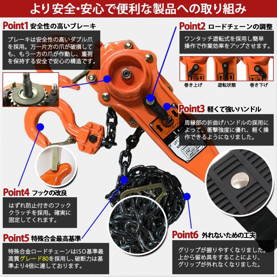 レバーホイスト　1t　1.0t　4台セット　がっちゃ　荷重　工具　吊り　吊上げ　レバーブロック　レバー式　ガチャガチャ　ブロック　チェーンブロック　チェーンホイスト