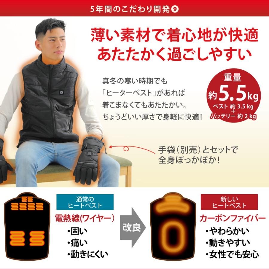 Bestanswer ヒーターベスト 服のみ 日本製カーボン使用 モバイル Bestanswer ヒーターベスト 服のみ 日本製カーボン使用 モバイル