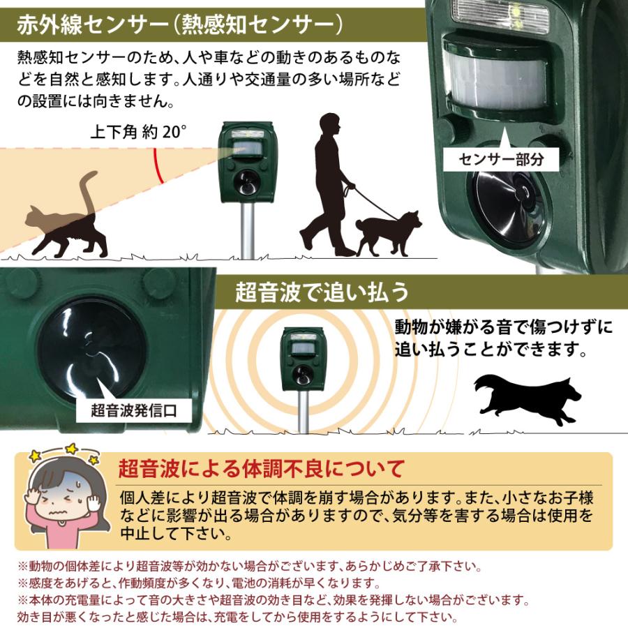 2個セット  撃退器 猫よけ 超音波 猫除け 対策 最強 庭 イノシシ 退治 ソーラー 充電 USB 車 撃退グッズ ねこよけ ハクビシン アライグマ 鳥 駐車場 マシーン｜bestanswe｜03