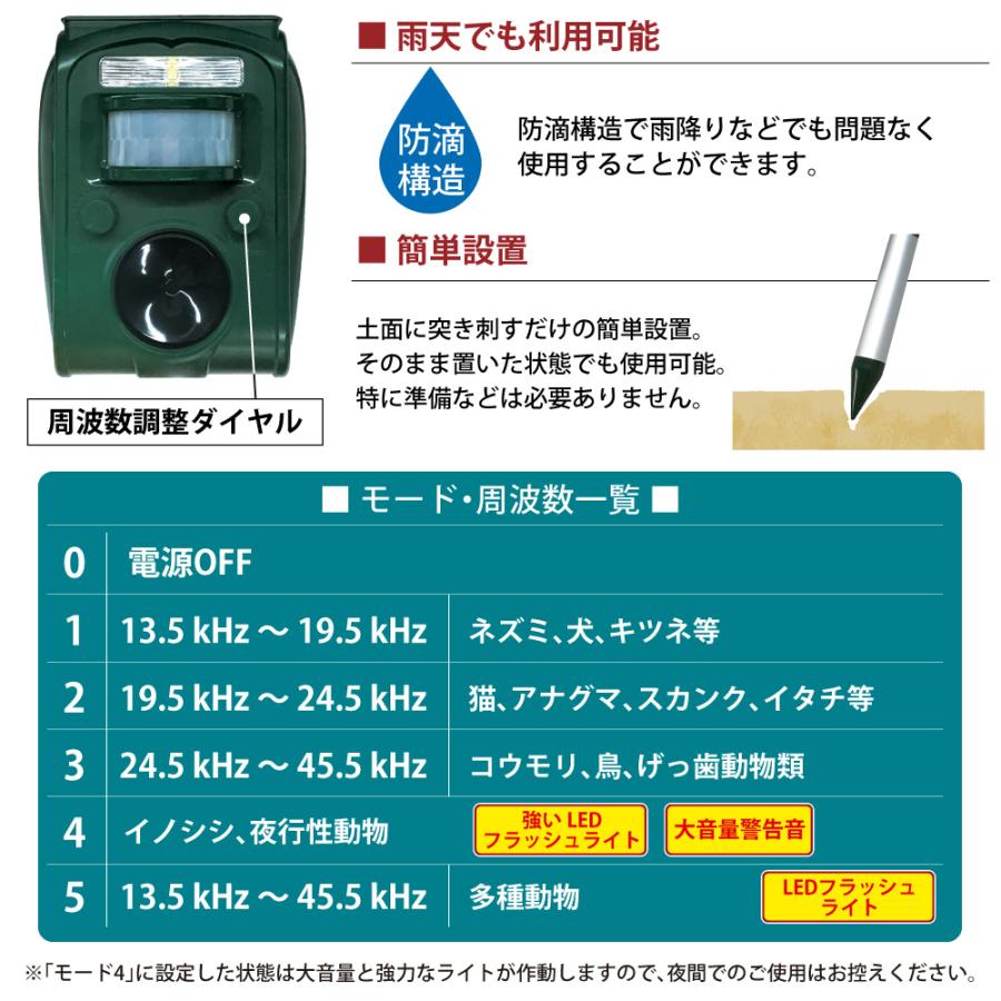 4個セット 猫よけ 猫よけ対策 最強 庭 駐車場 ねこよけ ハクビシン 害獣 超音波 カラス 犬 野良 法人 USB ソーラー充電 省エネ 畑 被害 撃退｜bestanswe｜04