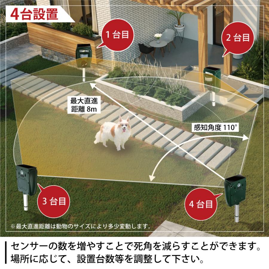 4個セット 猫よけ 猫よけ対策 最強 庭 駐車場 ねこよけ ハクビシン 害獣 超音波 カラス 犬 野良 法人 USB ソーラー充電 省エネ 畑 被害 撃退｜bestanswe｜07