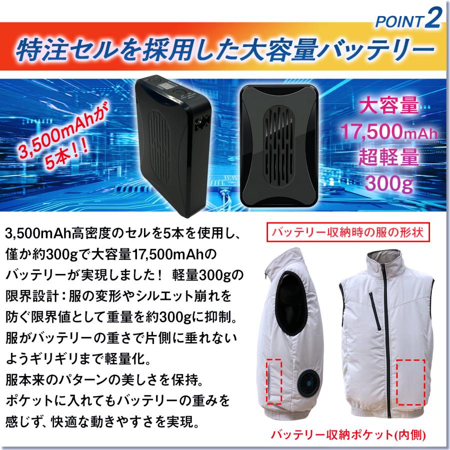 Bestanswer（ベストアンサー） 空調ベスト ハイパワー21V 空調作業服