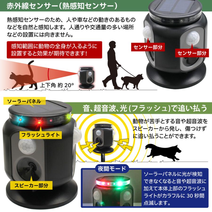 2台セット 猫よけ対策 最強 庭 駐車場 撃退 イノシシ ハクビシン 超音波 カラス 犬 野良猫 音声 猫除け ソーラー USB充電 法人 車 マシーン 撃退グッズ｜bestanswe｜04