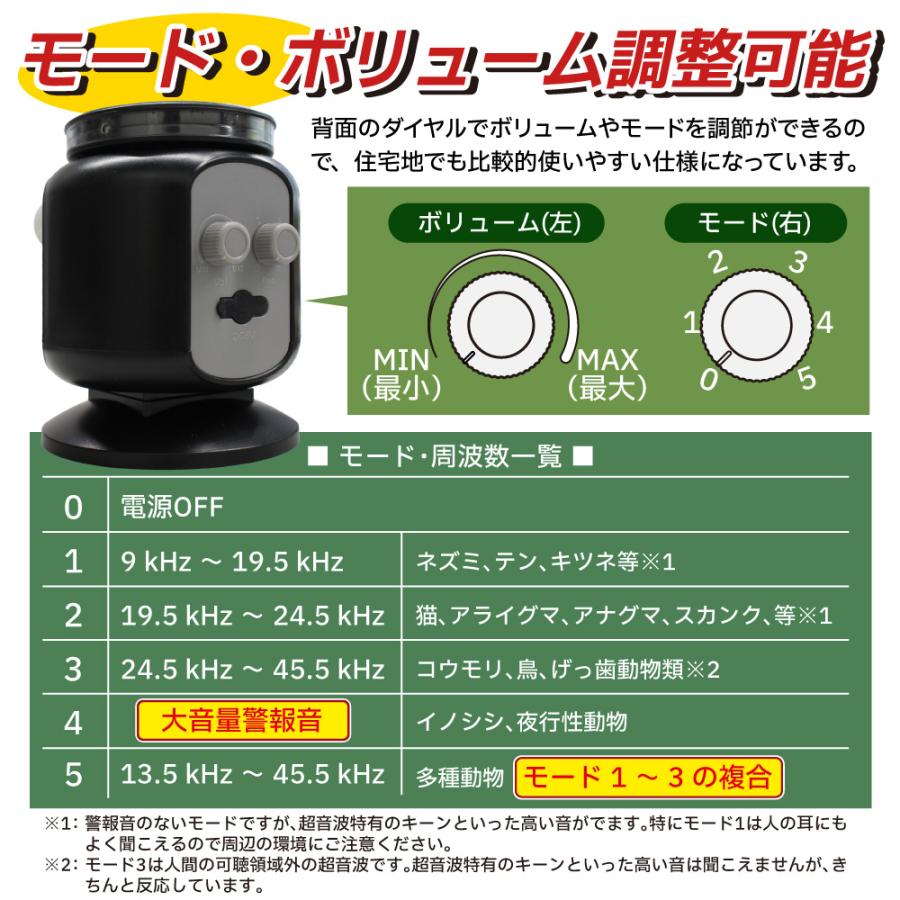 猫よけ 超音波 猫よけ対策 動物撃退器  最強 庭 駐車場 撃退 イノシシ ハクビシン 害獣 カラス 犬 野良猫 USB 2個セット 爆買 | Bestanswer | 04