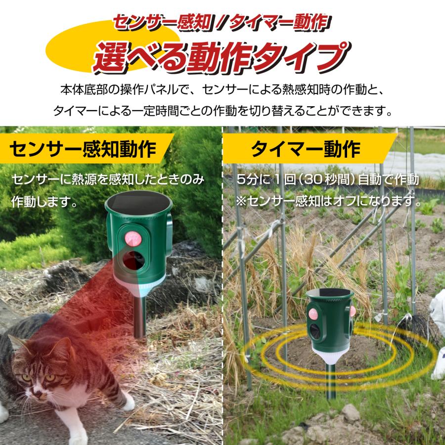 4台セット 猫よけ 360度 猫よけ対策 最強 庭 駐車場 撃退 イノシシ