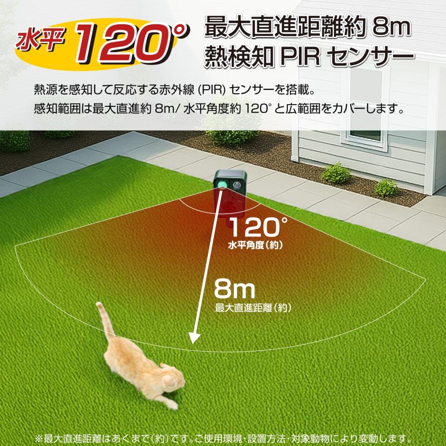 4台セット 猫よけ 猫よけ対策 最強 庭 駐車場 撃退 イノシシ ハクビシン 害獣 超音波 カラス 犬 野良猫 音声 フラッシュ ソーラー充電 USB充電 法人  爆買_3