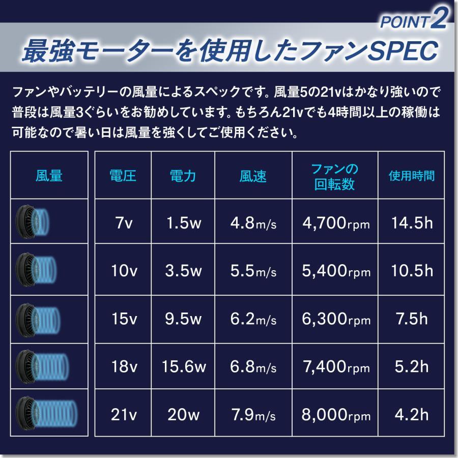 ワークマン空調服15V Bestanswer（ベストアンサー） 空調作業服 21V 空調ベスト ストレッチ