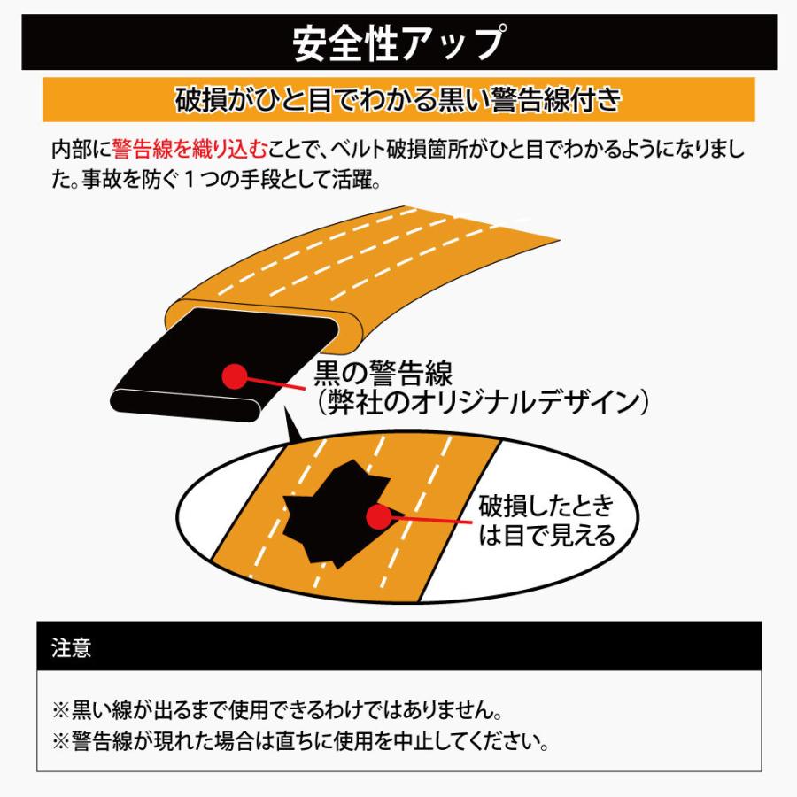 初回限定お試し価格】 スリング スリングベルト ナイロンスリング ベルトスリング 幅 35mm 3m 使用警告線付き 業務用 吊り具 discoversvg.com 初回限定お試し価格】 スリング スリングベルト ナイロンスリング ベルトスリング 幅 35mm 3m 使用警告線付き 業務用 吊り具 discoversvg.com