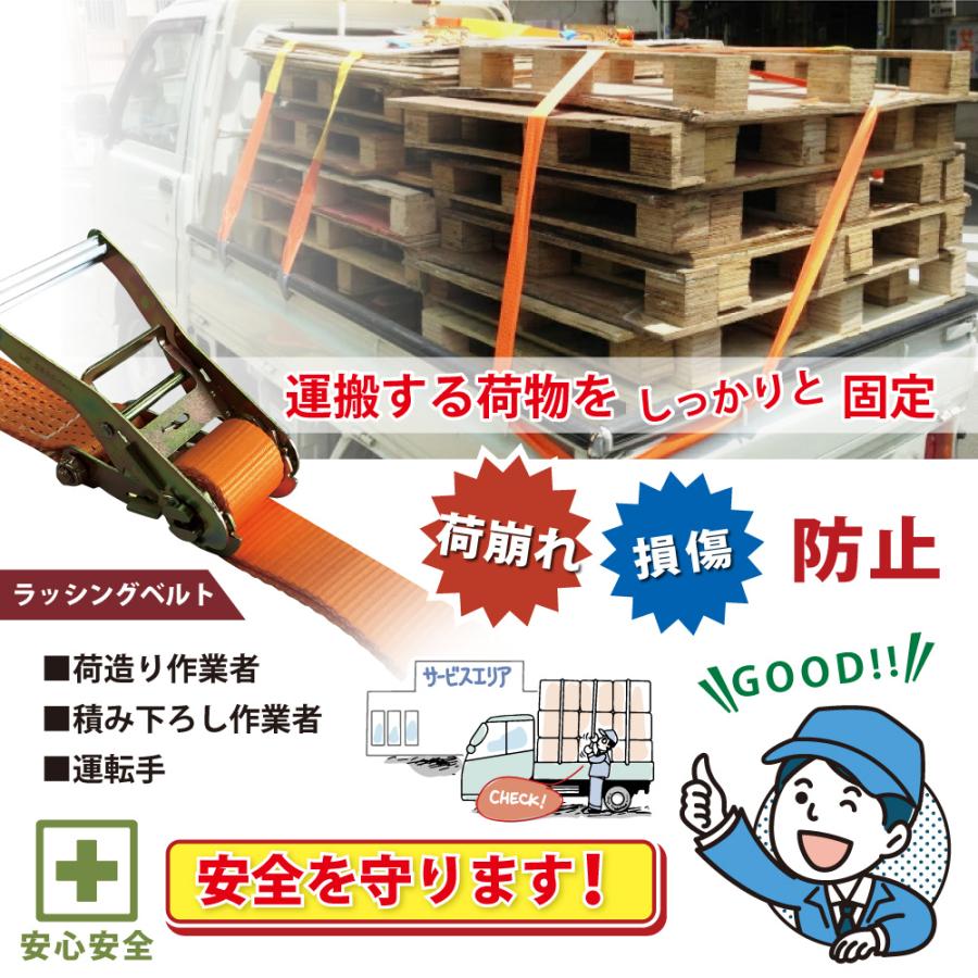 ラッシングベルト 新品未使用2本セット 2本set ラチェット式 ラッシングベルト 固定側0.2m×巻取側5m 幅40mm 耐