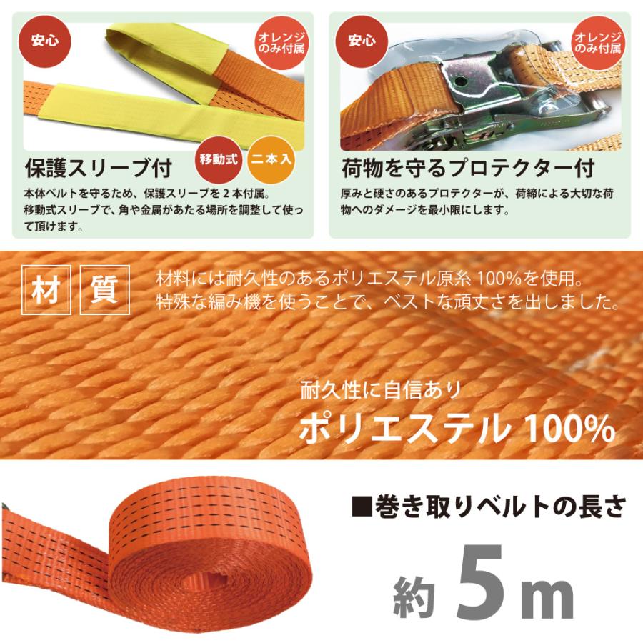 ラッシングベルト 25mm Sフック 2本 固定側0.5m 巻側5m 荷締機