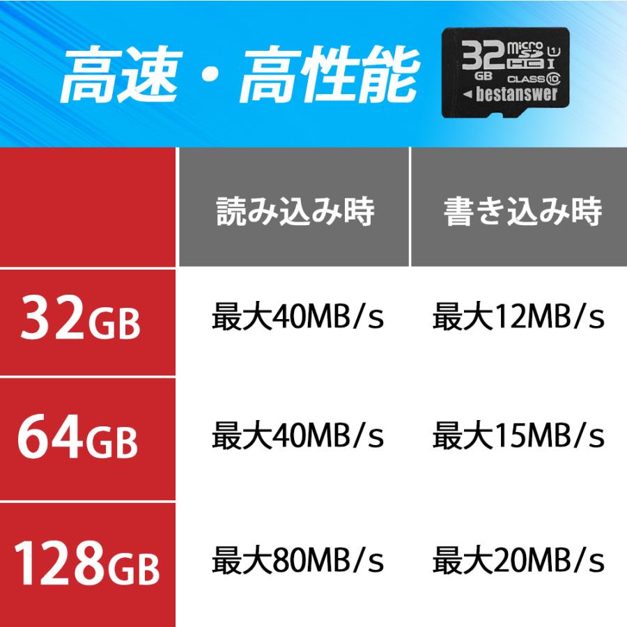 SDカード 32GB Class10 10枚セット ドライブレコーダー ドラレコ