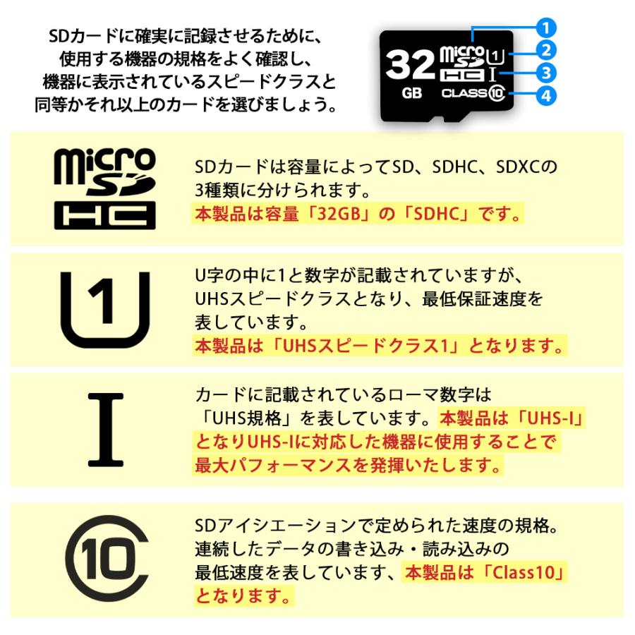 SDカード 32GB Class1010枚セット ドライブレコーダー ドラレコ