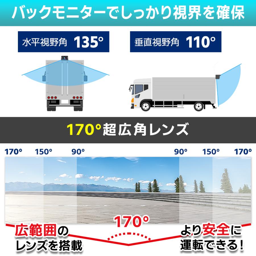 Bestanswer（ベストアンサー） トラック バックカメラ モニター セット