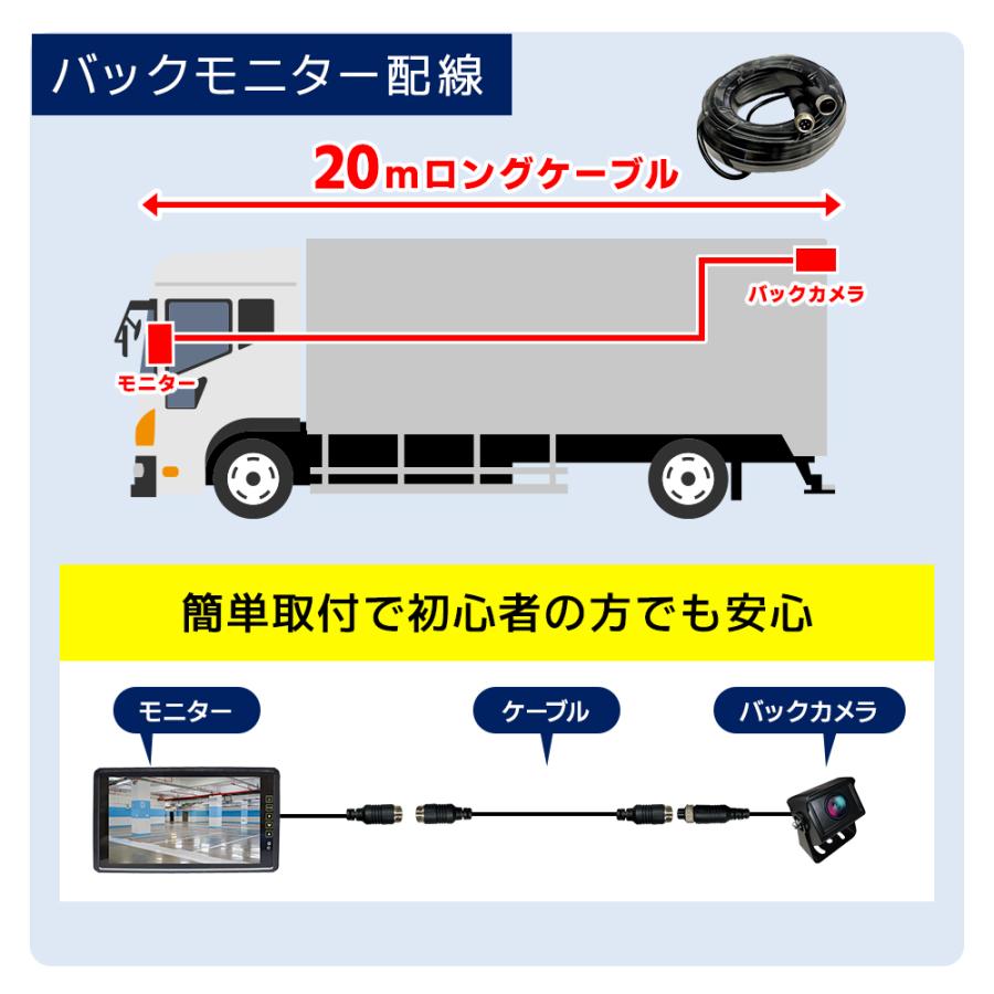 Bestanswer（ベストアンサー） トラック バックカメラ モニター セット