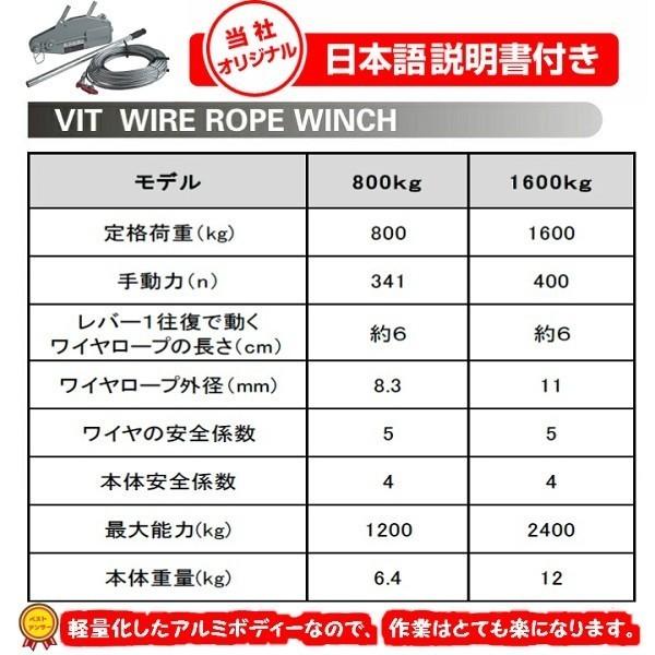 Bestanswer ハンドウィンチ 800kg ワイヤーロープ 10m 付き Bestanswer ハンドウィンチ 800kg ワイヤーロープ 10m 付き