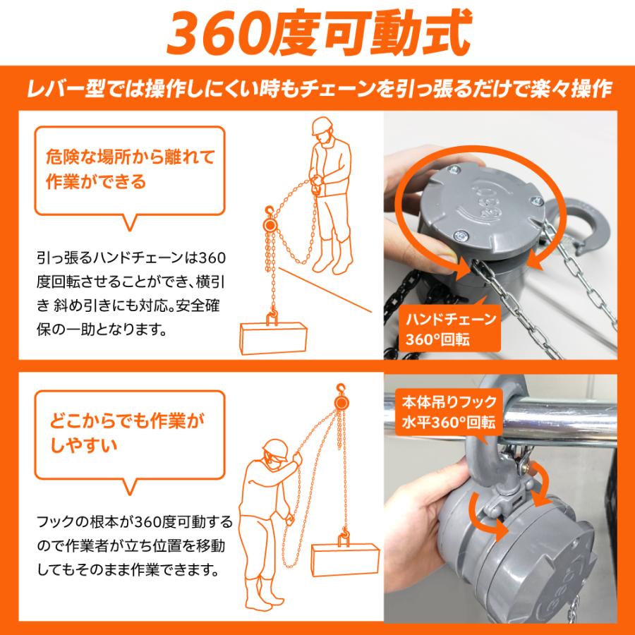 360度回転 チェーンブロック 250kg 手動式 3m 小型 グレード100 360度回転 チェーンブロック 250kg 手動式 3m 小型 グレード100