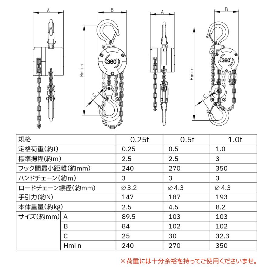 360度回転 チェーンブロック 250kg 手動式 3m 小型 グレード100 360度回転 チェーンブロック 250kg 手動式 3m 小型 グレード100